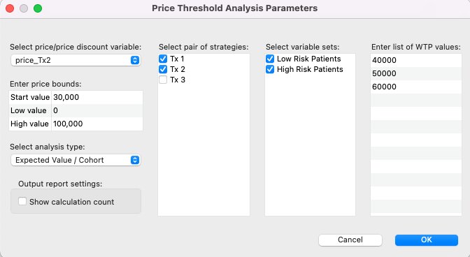 Running price threshold analysis